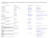 Triad Database [PDF]