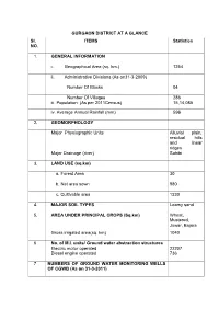 GURGAON DISTRICT at a GLANCE Sl