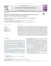 Galanin and Prolactin in 2 Cichlids 2021.Pdf