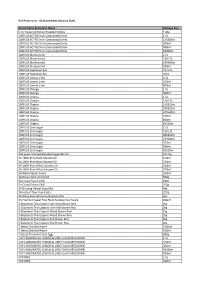 HCS Website List As of 31 Dec 2020.Xlsx