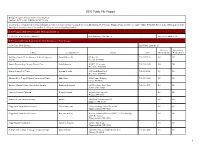 2019-2020 EEO Report