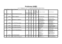 Proforma S4(B) List of Invigilators for IT Practical Examination March 2011 Name of Education District:Thalassery No