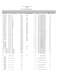 Vehicle List and Driver Assignments