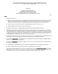 Harmonized Tariff Schedule of the United States (2020) Revision 28 Annotated for Statistical Reporting Purposes