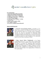 List of Defendants: 1
