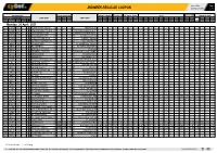 Midweek Regular Coupon 23/04/2021 09:53 1 / 3