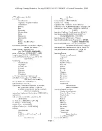 VERTICAL FILE INDEX – Revised November, 2012 * = Listed Separately