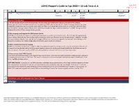 LOINC Top 2000++ Lab Observations V1.6 (PDF)