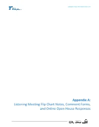 Appendix A: Listening Meeting Flip Chart Notes, Comment Forms, and Online Open House Responses
