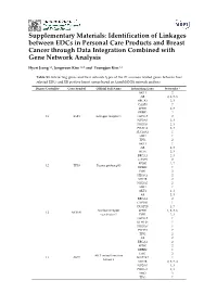 Type of the Paper (Article