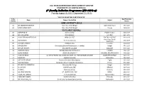 Participants List of Faculty Induction