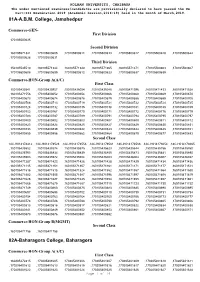 Result of UG Part III Exam 2019