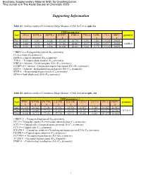 Supporting Information
