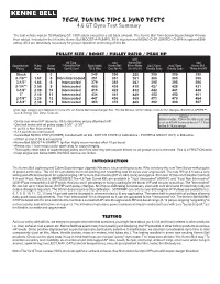 Tech, Tuning Tips & Dyno Tests