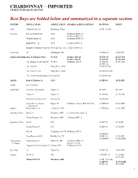 Chardonnay – Imported Chablis in Separate Section