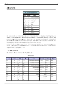 SI Prefix 1 SI Prefix