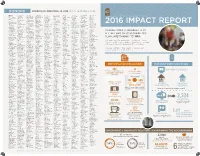 2016 Impact Report