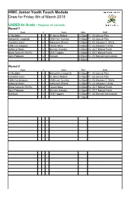 HWC Junior Youth Touch Module Draw for Friday 9Th of March 2018
