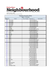 Neighbourhood on Show Date: 11/10/2015 Page No