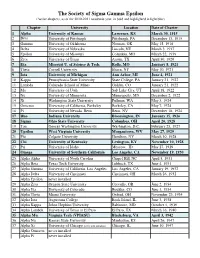 The Society of Sigma Gamma Epsilon (Active Chapters, As of the 2010-2011 Academic Year, in Bold and Highlighted in Light Blue)
