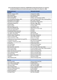 List of Suspended Operations Branches of HLB/HLISB And