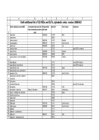 Old Substances Alphabetic Order 20080422