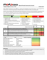 2016 Moflococo Report