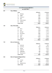 Enrolment Statistics As at 3 July 2017
