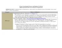 Genomic Data Standards Resources and Initiatives Cited in the Supplemental Information to the Genomic Data Sharing Policy