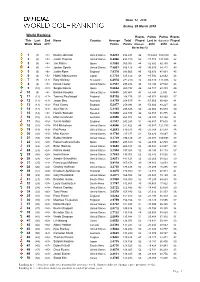 Week 12 Ranking