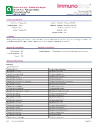 Immunostrips® Validation Report