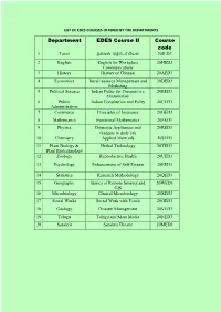 Department EDES Course II Course Code