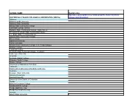 Diversity Pipeline Institutions List (As of Jan 2018)