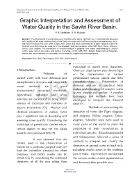 Graphic Interpretation and Assessment of Water Quality in the Savitri River Basin. P