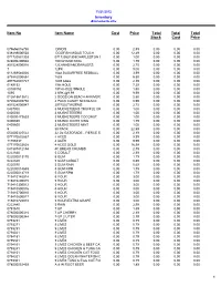 NH Convenient Database