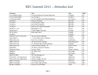 RDC Summit 2011 – Attendee List