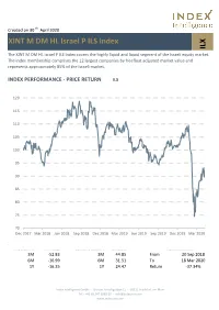 ILX XINT M DM HL Israel P ILS Index