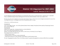 District 123 Alignment for 2021-2022 - Draft 2 - Released Feb 11, 2021
