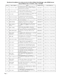 Scrutinized Database BDM
