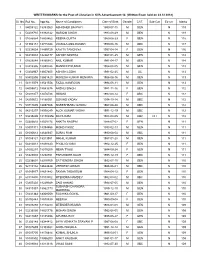 Written Marks for the Post of Lib-RESULT.Xlsx