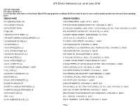 475 Ethics Ordinance List As of June 2016
