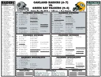 OAKLAND RAIDERS (6-7) NO NAME POS NO NAME POS 4 Derek Carr