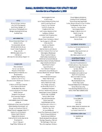 SMALL BUSINESS PROGRAM for UTILITY RELIEF Awardee List As of September 2, 2020 ______