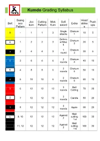 Kumdo Grading Syllabus