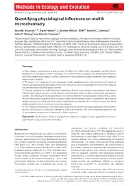 Quantifying Physiological Influences on Otolith Microchemistry