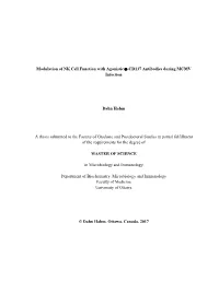 Modulation of NK Cell Function with Agonistic Α-CD137 Antibodies