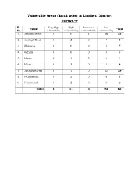 Vulnerable Areas (Taluk Wise) in Dindigul District ABSTRACT