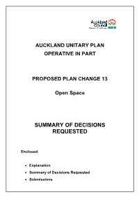 Summary of Decisions Requested