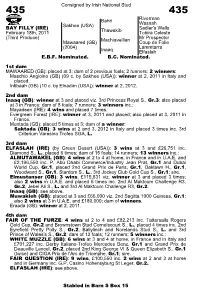 Consigned by Irish National Stud Bahri Riverman Wasnah Sakhee (USA) Thawakib Sadler's Wells Tobira Celeste Machiavellian Mr Pros