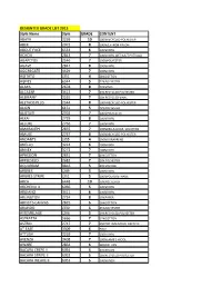 DESIGNTEX GRADE LIST 2013 Style Name Style GRADE CONTENT